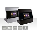 Imperial DABMAN i400