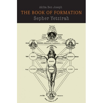 Sefer Yetzirah – Hledejceny.cz