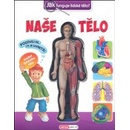 Naše tělo