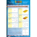 Mapka matematiky 3