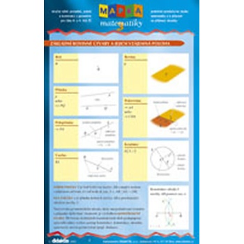 Mapka matematiky 3