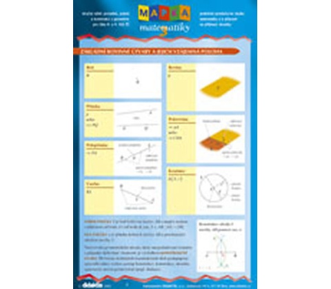 Mapka matematiky 3
