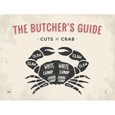 Ceduľa The Butchers Guide - Cuts of Crab 40 x 30 cm