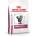 Royal Canin Renal Select 400 g
