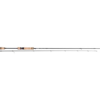 Loomis & Franklin Finesse Rig IM7 2,28 m 0,8-7 g 2 diely