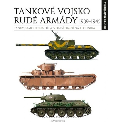 Tankové vojsko Rudé armády 1939–1945