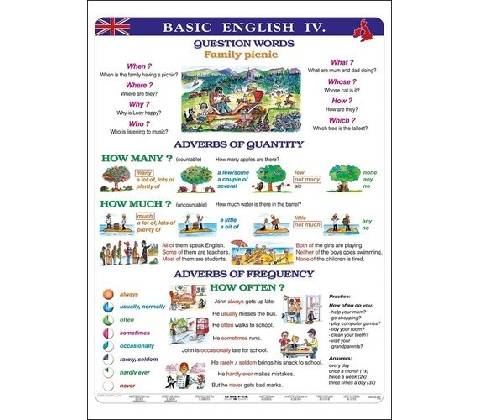 Basic English III.