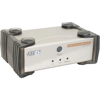 ATEN cs231 (cs231c) (cs231c)