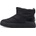 Guess Unara