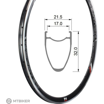 Novatec RWA32C