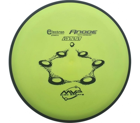 MVP Anode Electron