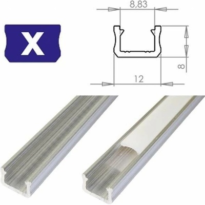 LEDLabs LMX21