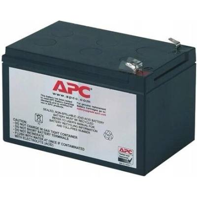 Battery replacement kit RBC4 - RBC4