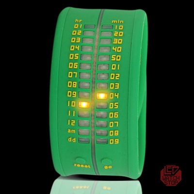 Time-IT Zero A6