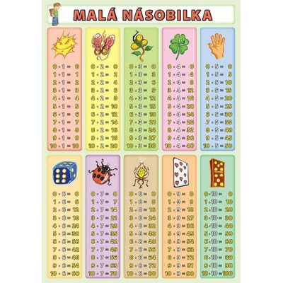 Velká násobilka, Malá násobilka – Zboží Mobilmania