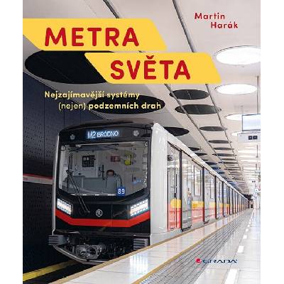 Metra světa Martin Harák 2026