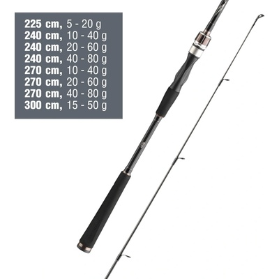 Daiwa EXCELER SPIN 2,25 m 5-20 g 2 díly