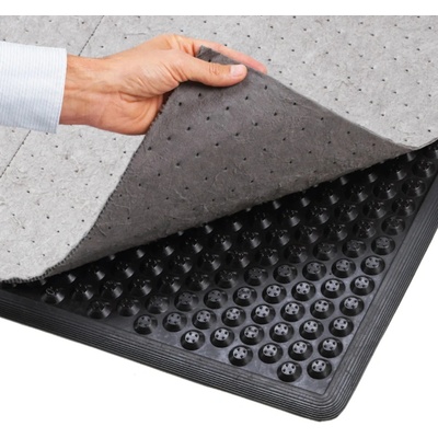 Notrax 585 Eco Stance Odolná protiúnavová rohož s absorbčnou vložkou 87 cm x 157 cm