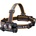 Fenix HM75R Black
