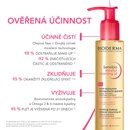 Bioderma Sensibio micelární čistící olej 150 ml