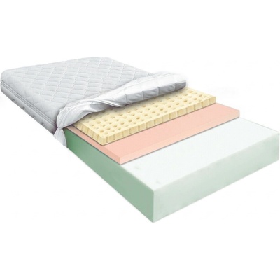 Orthopedic Dream