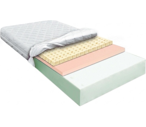 Orthopedic Dream