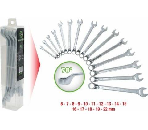 KS Tools 512.0225