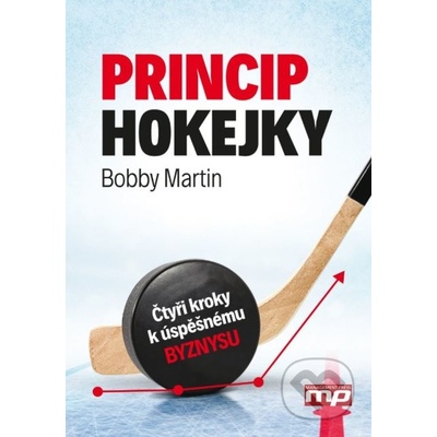 Princip hokejky Martin Bobby CZ