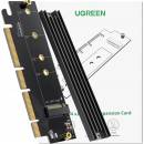 Ugreen 30715