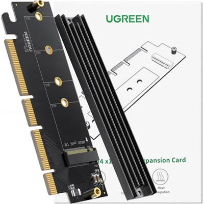 Ugreen 30715