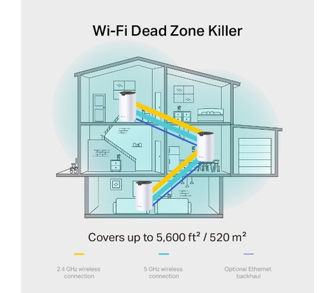 TP-LINK Deco S7