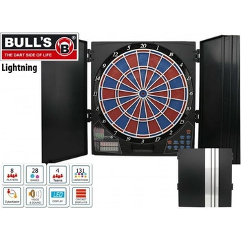 Bull's Lightning