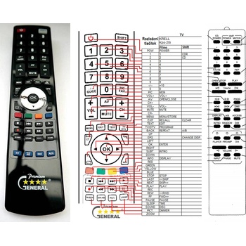 GENERAL KRELL KPS-20I - съвместимо дистанционно управление на марката General (KPS-20I)