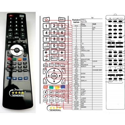 GENERAL KRELL KPS-20I - съвместимо дистанционно управление на марката General (KPS-20I)