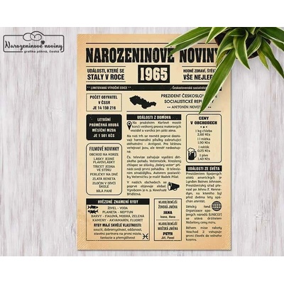 Narozeninové noviny 1965 - jednostranné - Beran, Starý papír