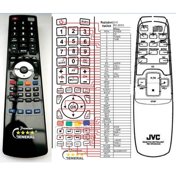 GENERAL JVC RC-BX53 - съвместимо дистанционно управление на марката General (RC-BX53)