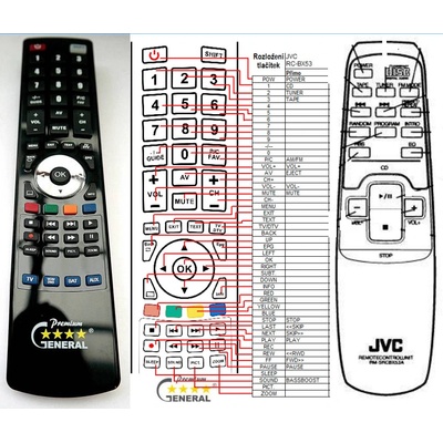 GENERAL JVC RC-BX53 - съвместимо дистанционно управление на марката General (RC-BX53)