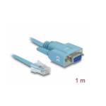 Delock Кабел сериен Delock RS-232 DB9 F ( с винт) - RS-232 RJ45 M- 1m, за конзоли на CISCO рутери, комутатори, точки за достъп (DELOCK-63341) - pcbuild