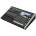 Roland Group VR-120HD