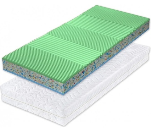 Viscosense Wave Comfort