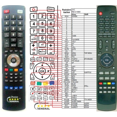 GENERAL JVC RM-C1980 - съвместимо дистанционно управление на марката General (RM-C1980)