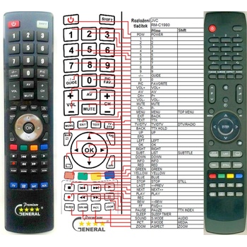 GENERAL JVC RM-C1980 - съвместимо дистанционно управление на марката General (RM-C1980)