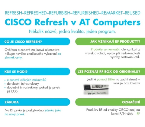 Cisco Catalyst C1200-8FP-2G