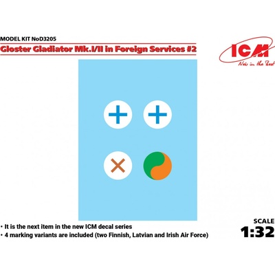 ICM Decal for Gloster Gladiator Mk.I/Mk.II in Foreign Services 2 1:32