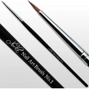 Moyra Norka štetec 1