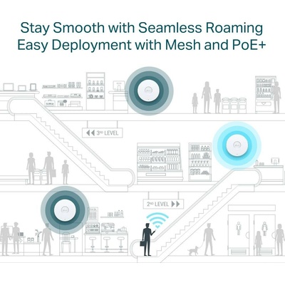 TP-Link EAP653