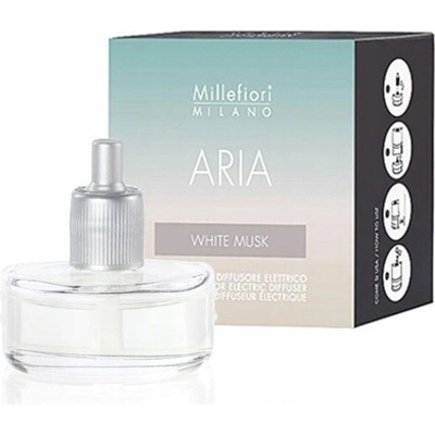 Millefiori Milano elektrická náplň 20 ml