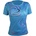 HAVEN Energy crazy short l