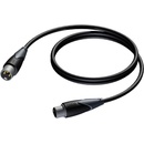 ProCab CLA901/15