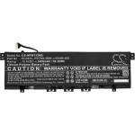 Cameron Sino Батерия за лаптоп HP ENVY 13-AH0000 HSTNN-IB8K TPN-W133 LIPo 15.4V 3400mAh Cameron Sino (CS-HPW133NB) - cybertrade